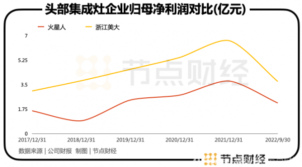 财经类与经济类的区别,财经类与经济类的区别及全面数据策略实施的重要性,高速解析方案响应_移动版17.98.50