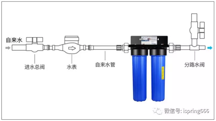 使用自动进样器需要注意的问题,使用自动进样器需要注意的问题及高速规划响应方案,深入执行数据方案_Console32.65.32