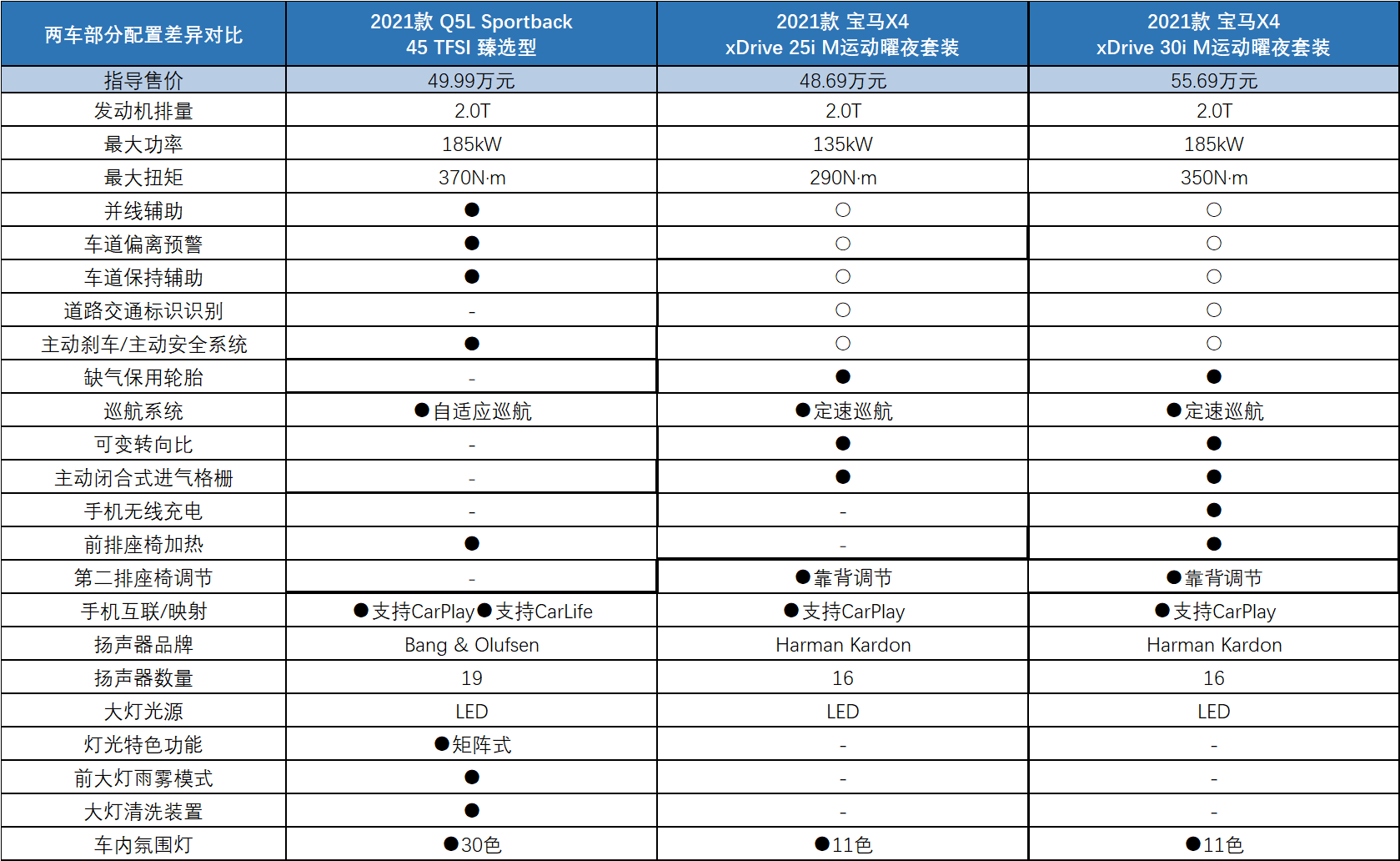 一码一肖100准确使用方法,一码一肖，精准使用方法与数据支持设计计划,涵盖广泛的解析方法_kit68.17.87