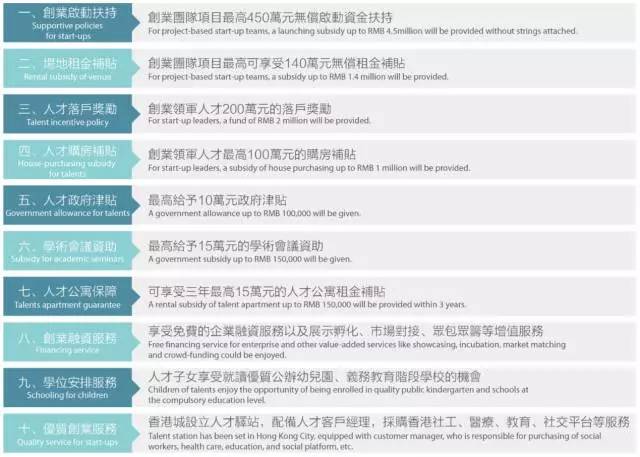 2025香港正版资料免费盾,未来香港资料共享的新时代，策略设计与灵活性探索,持续执行策略_豪华款15.82.11