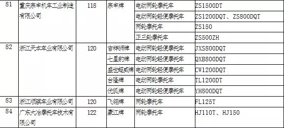 新澳门精准四肖期期中特公开,新澳门精准四肖期期中特公开与精确数据解析说明,实地数据验证策略_工具版15.44.38