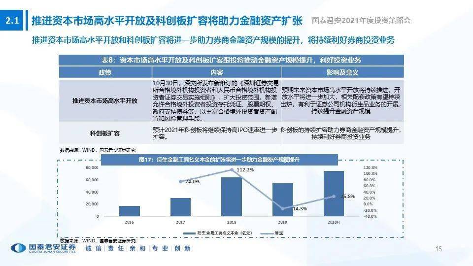 有苦说不出 第3页