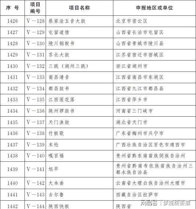 新澳门六开奖号码记录,新澳门六开奖号码记录分析与数据导向实施策略——以ChromeOS 45.92.89为技术支撑,快速计划设计解答_刊版20.43.37