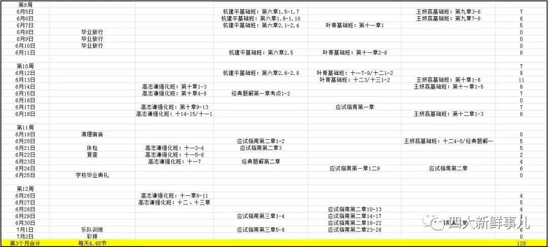 新奥门天天开奖资料大全,新奥门天天开奖资料分析与平衡指导策略——正版指南,实际应用解析说明_Advance88.62.64