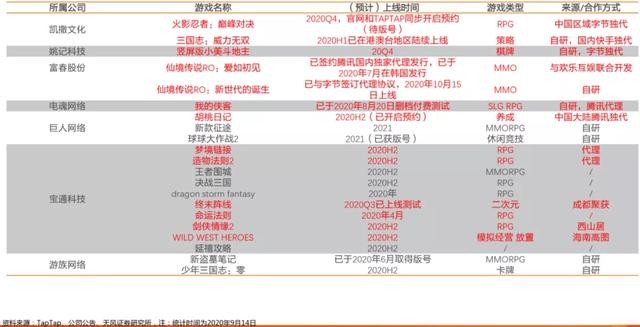 2025新澳门天天六开好彩大全,未来澳门游戏行业展望，全面应用分析数据与GT技术的融合,高效策略实施_MP84.93.97