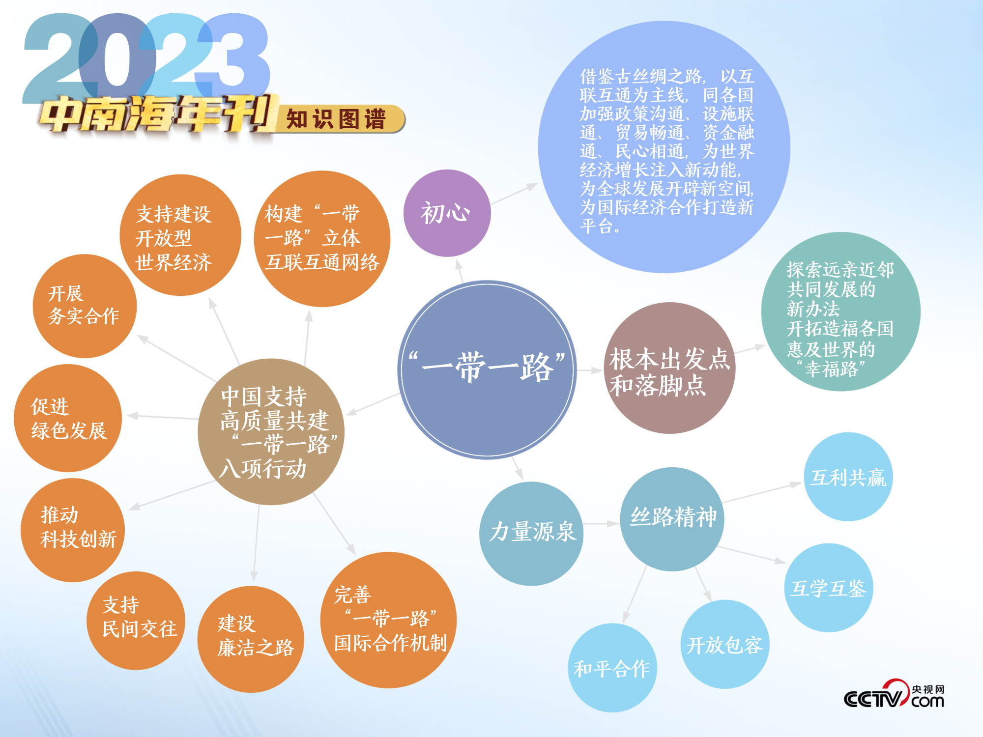 2025年天天开好彩资料,未来视角下的数据分析，2025年天天开好彩资料的实地研究,系统化推进策略探讨_专属款74.78.54