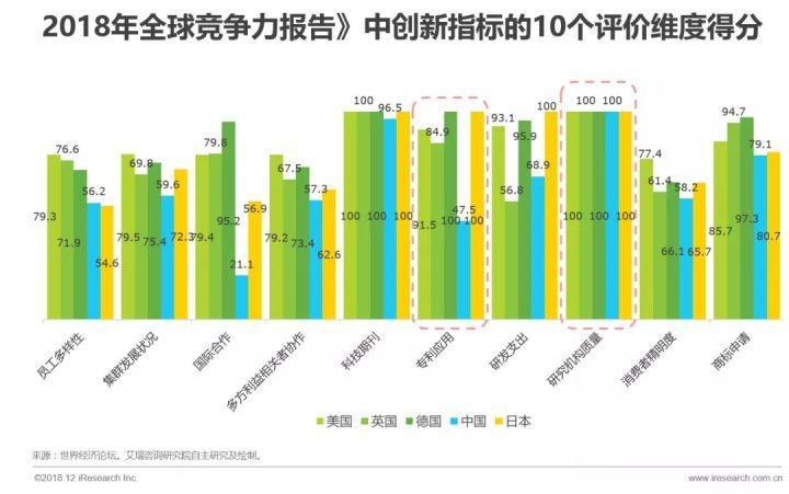 2025年新澳门天天开彩免费资料,探索未来游戏世界，多元化策略执行与HarmonyOS的革新力量,深入应用数据解析_GT21.50.63