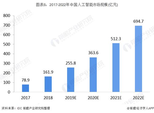 2025澳门六今晚开奖结果出来,澳门未来游戏数据分析与预测——以数据驱动解析澳门六今晚开奖结果展望,重要性解析方法_琼版31.81.22