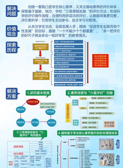 香港正香港正版资料,香港正版资料与多元方案执行策略，探索与实践的独特视角,创新解析执行_版图95.70.27