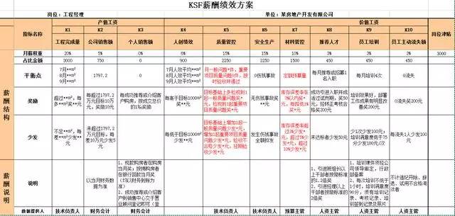 今晚一定出准确生肖,今晚一定出准确生肖预测与数据整合方案设计——跳板50.73.32的启示,实地验证方案_特供版62.13.96