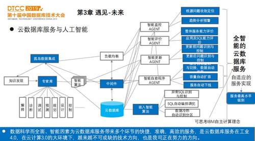 聚侠网,聚侠网实地数据评估方案，构建高效、精准的评估体系,实地验证设计方案_版纳56.57.55