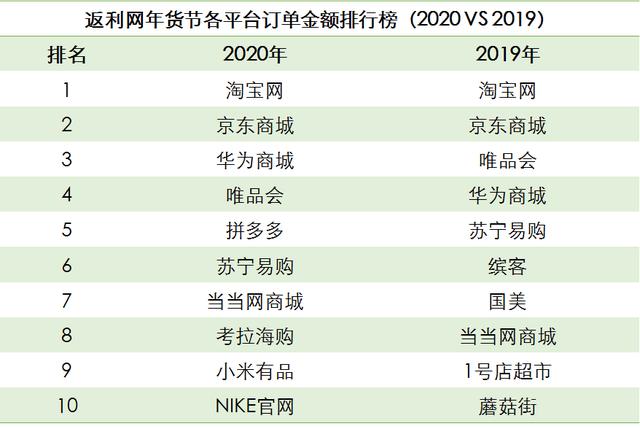 1183网址之家,探索数字世界，从活版到迅速落实计划解答的旅程与启示,专家观点说明_DP28.20.98