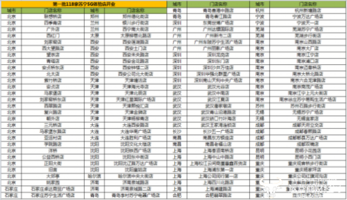 118:CC网址之家,探索118:CC网址之家的奥秘与进阶款80.45.78的深度解析,动态说明分析_免费版75.50.50