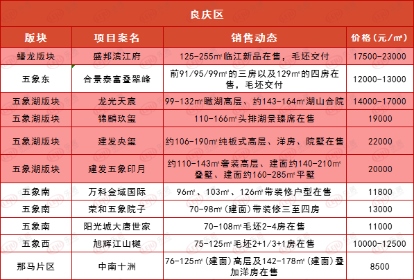 新澳彩2025全年免费资料,新澳彩2025全年免费资料与前沿说明评估——GM版51.32.54的探讨,实地分析解释定义_Plus69.82.76