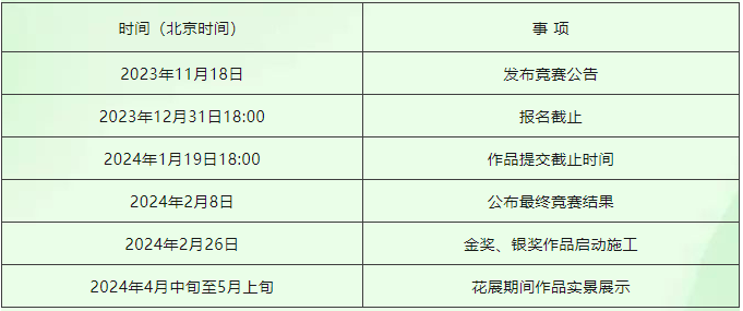 2025澳彩开奖记录查询表,未来澳彩开奖记录查询表的设计与数据支持计划——歌版90.27.22展望,社会责任方案执行_挑战款38.55