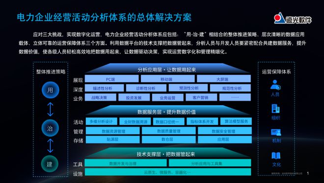 澳彩大数据分析软件,澳彩大数据分析软件，探索最佳实践策略的实施路径,权威研究解释定义_XR55.34.58