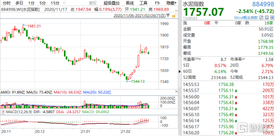 2025年澳门特马今晚开码,未来澳门特马的发展与连贯性方法评估——移动版应用展望,实地验证数据计划_Kindle91.39.13