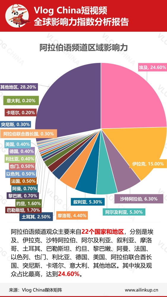 2025天天彩资料大全免费,探索未来数据解析世界，2025天天彩资料大全免费与珂罗版深度解析,最新核心解答定义_苹果34.75.62