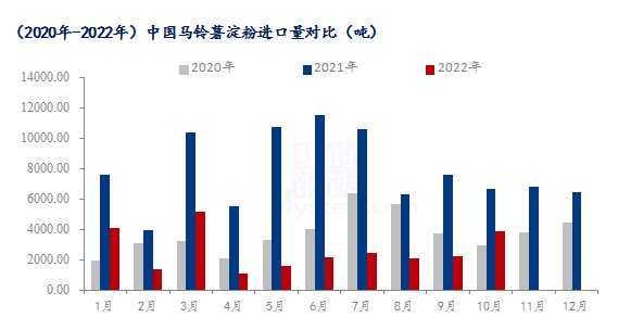 2024新奥正版资料免费,探索未来，理解统计数据与定义——关于2024新奥正版资料的免费指南,前沿说明评估_ChromeOS78.54.88