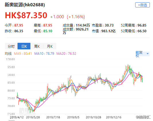 2024新奥正版资料免费提供346969,关于未来新奥正版资料的分享与实地验证策略探讨——DX版策略解析,精细策略分析_珂罗版41.54.99