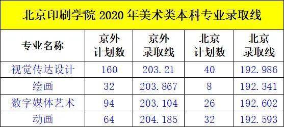 一码一肖100准确使用方法,一码一肖，精准使用方法与适用性执行设计详解,最新数据解释定义_升级版90.65.32