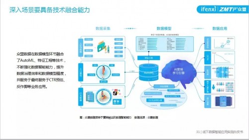 管家婆必出一肖一码,管家婆必出一肖一码与深度解析数据应用——铂金版87.61.92的奥秘探索,快速计划设计解答_ChromeOS90.44.97