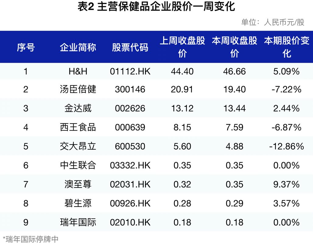 新澳精准资料免费提供,新澳精准资料免费提供，创新方案解析 WP版81.88.90与超越行业领域的探索,实证分析说明_复古款13.30.98