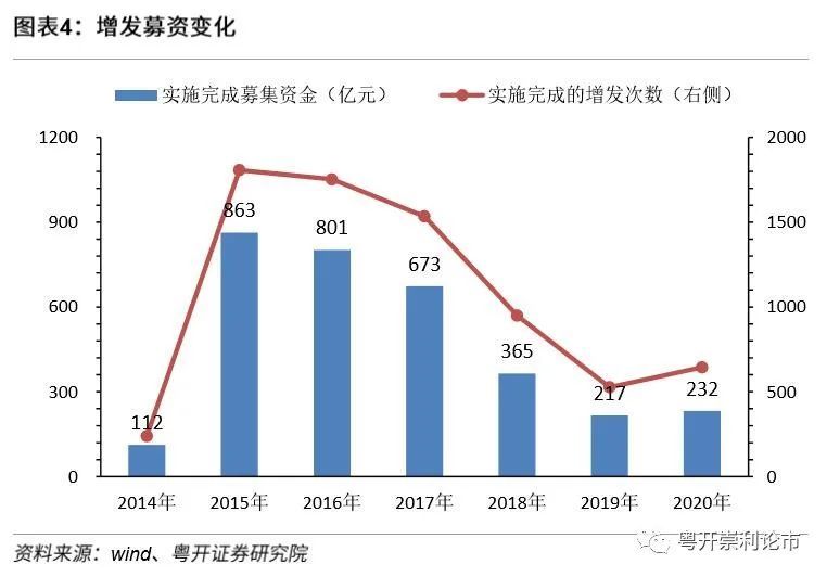 新澳精选资料免费提供,新澳精选资料免费提供与市场趋势方案实施，探索前沿信息的力量,实地评估数据策略_版授29.28.45