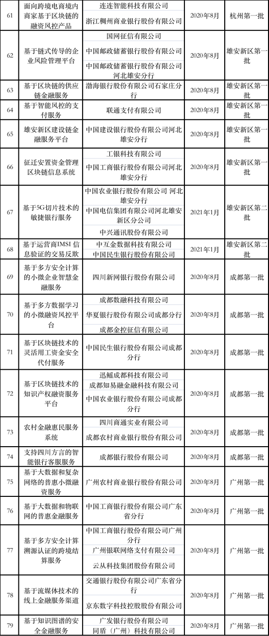 新奥最快最准免费资料,新奥最快最准免费资料与科学分析解析说明,实地评估策略数据_领航版16.83.55