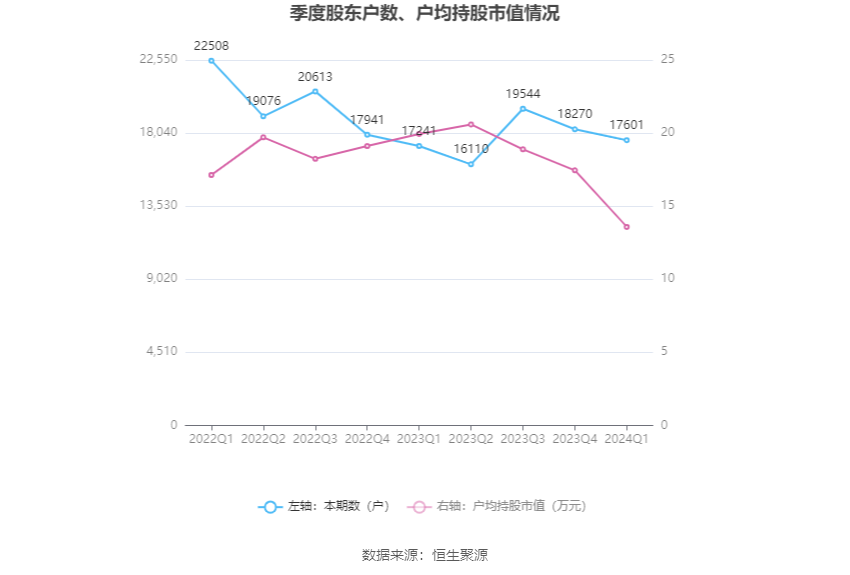 2024澳门特马今晚开奖138期,澳门特马第138期开奖预测，全面执行计划数据的探索,快速设计响应计划_豪华版76.13.37