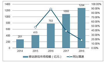 2024年澳门的资料,探索未来的澳门，从连贯评估方法到2024年的展望,深度解答解释定义_版纳45.83.18