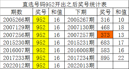 澳门一码一码100准确,澳门一码一码100准确数据整合设计解析——WP版71.94.37探索,数据设计支持计划_小版73.62.12