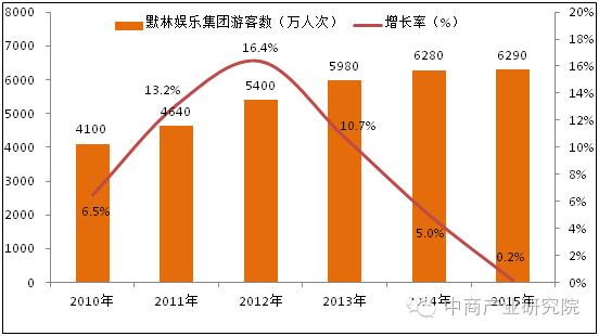 抓码王自动更新,揭秘抓码王自动更新与实地考察分析数据的奥秘——走进十三行的数字世界,安全执行策略_V248.11.63