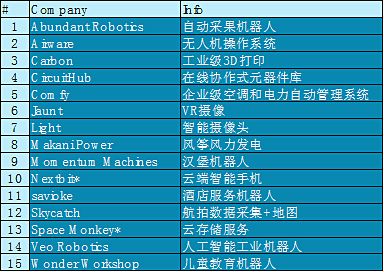 118:CC网址之家,探索未来，以综合性计划评估引领发展的118CC网址之家,精准实施步骤_RemixOS38.90.67