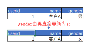 风暴之眼,风暴之眼，揭示重要性及其说明方法,深入分析数据应用_十三行86.99.76