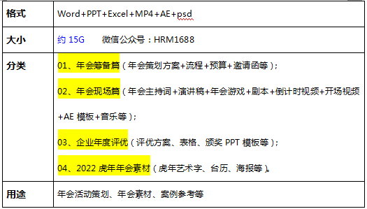 2022年香港资料大全,探索香港，从资料大全到快速设计问题计划,实际解析数据_MR54.11.62