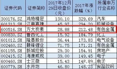 新澳门精准四肖期期中特公开,新澳门精准四肖期期中特公开，快捷解决方案的探索,稳定评估计划_黄金版32.88.46