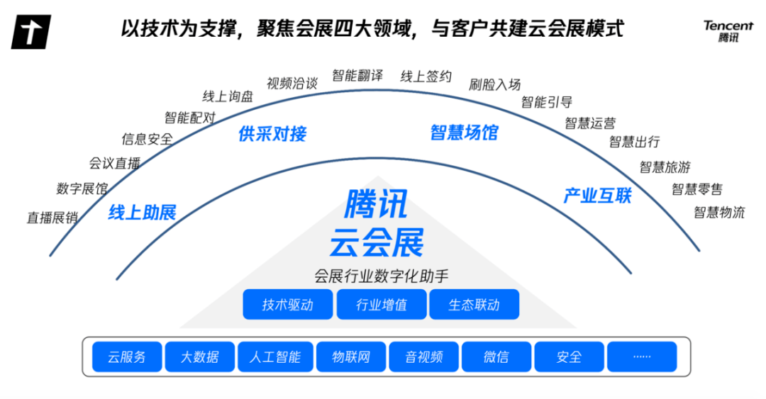 2025新澳正版免费资料,解析新澳正版资料的安全性策略与未来展望,定性评估说明_尊贵款80.31.40