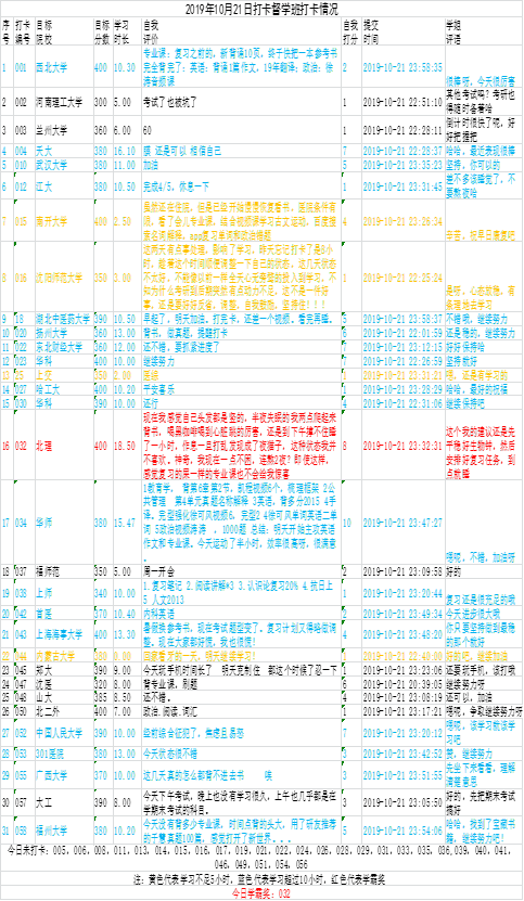 2025天天彩全年免费资料,关于高效性实施计划解析与宋版98.19.11资料研究的文章,快速执行方案解答_超值版39.88.41