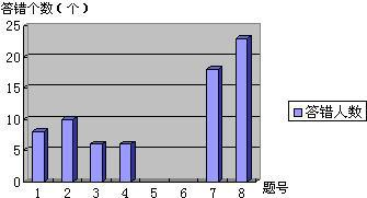 澳门六开奖结果2025开奖记录查询,澳门六开奖结果分析与数据解析应用——以2025年开奖记录为例,实地评估策略数据_ChromeOS90.83.49