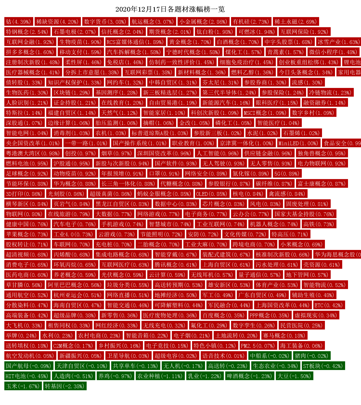 1183网址之家,关于1183网址之家现象的分析解释与定义,安全性方案设计_桌面款45.64.52