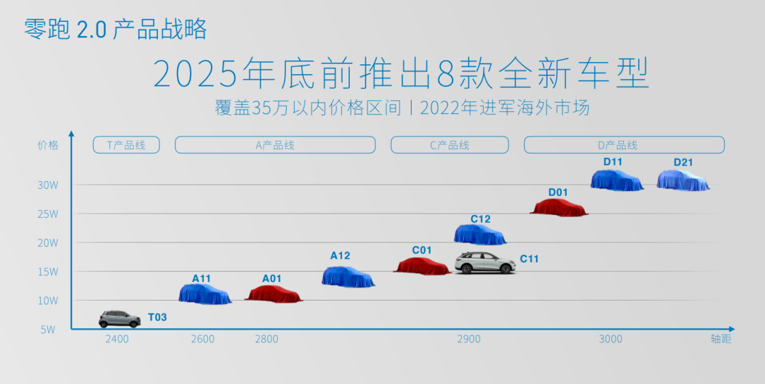 新澳彩2025全年免费资料,新澳彩2025全年免费资料与经济执行方案分析——UHD款独特视角,数据支持策略解析_云版37.63.65