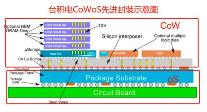 抓码王每期自己更新,抓码王更新策略，实效性解读macOS 75.50.39版本更新内容,数据解析支持策略_DP81.25.56