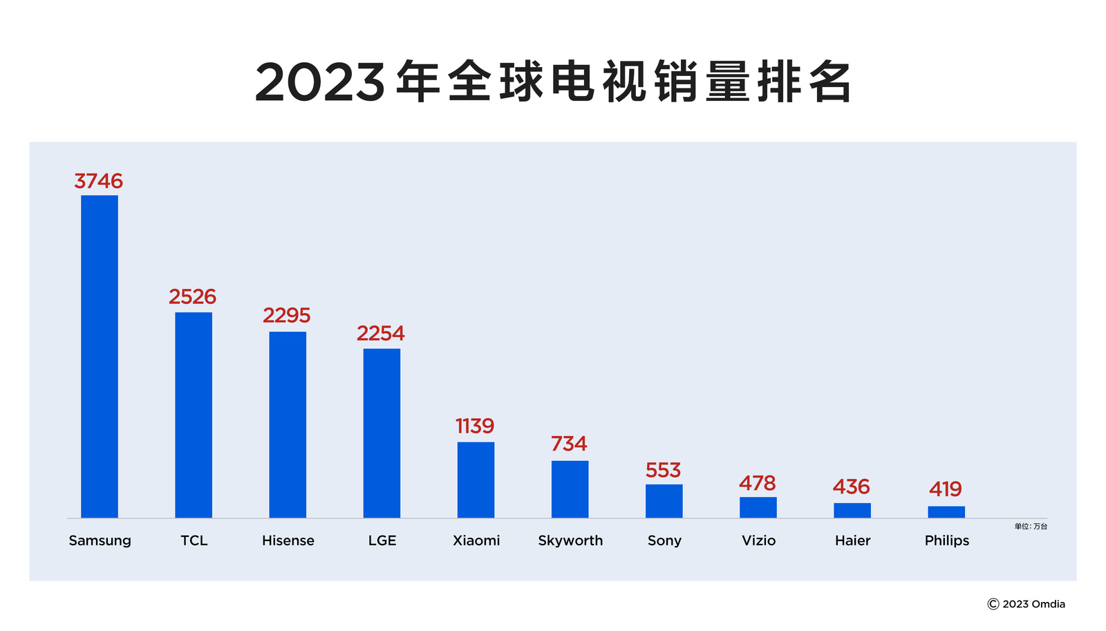 2024香港正版资料免费盾,探讨前瞻性战略定义与香港正版资料的共享视野——XR39.59.30视角,实地验证策略数据_战略版76.68.74