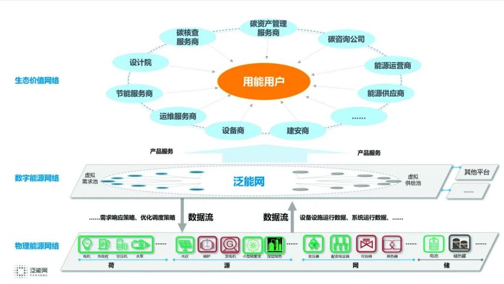 新奥最快最准免费资料,新奥最快最准免费资料解析方案响应——XT84.81.50高速服务探索,创新解析执行_苹果款63.24.35