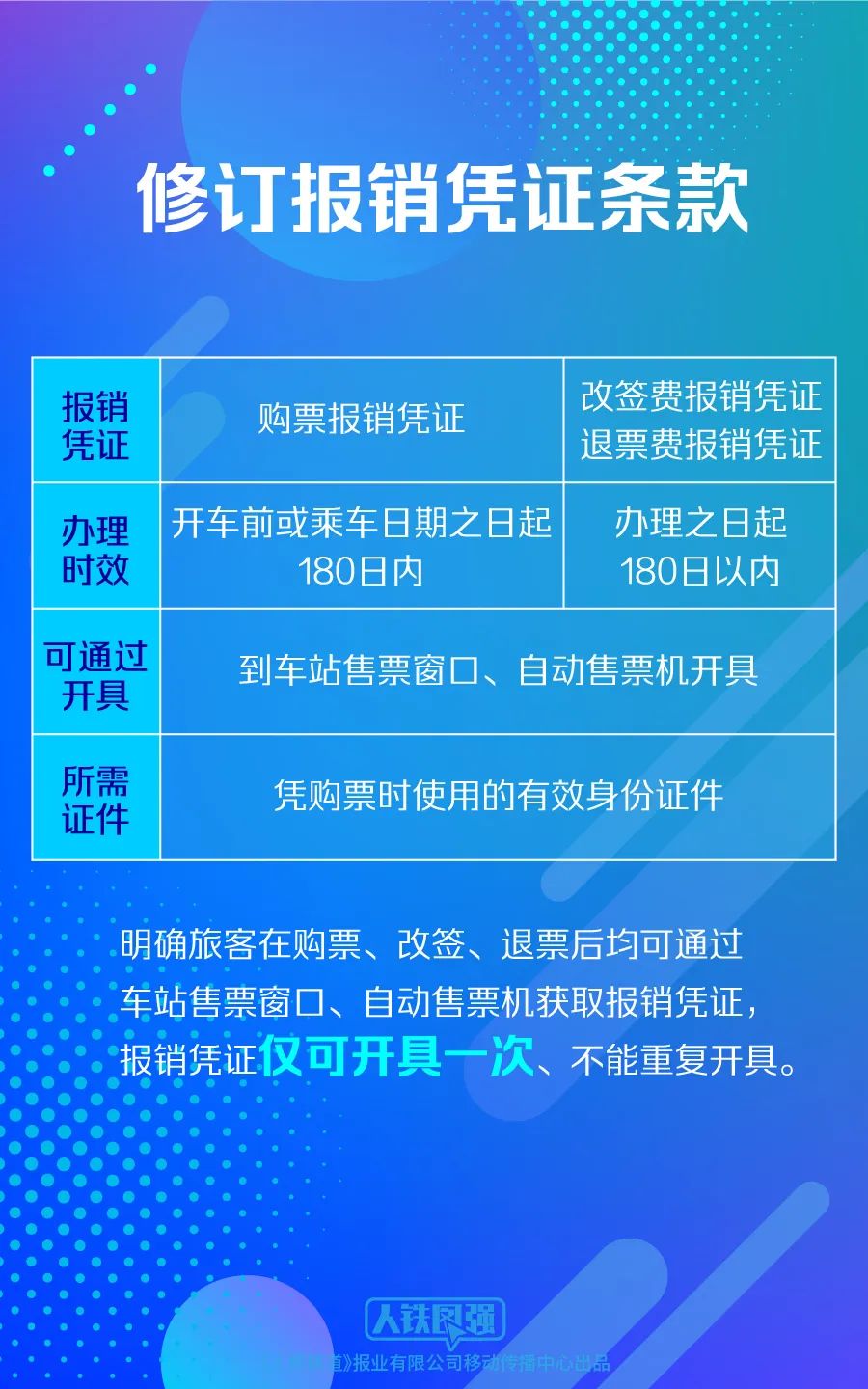 新澳精准资料免费提供风险提示,新澳精准资料免费提供风险提示与精细解答解释定义——祝版78.21.80详解,全面数据分析实施_宋版77.20.28