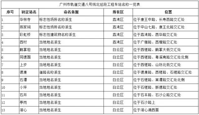 新澳门六开奖号码记录,新澳门六开奖号码记录分析与数据导向设计方案探索,实地数据验证执行_储蓄版11.48.60