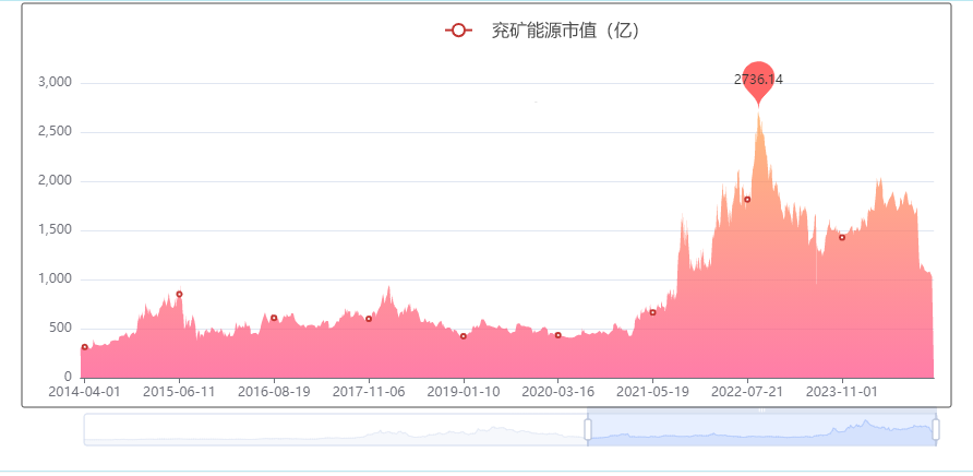 2023澳门六今晚开奖结果出来,澳门今晚开奖结果揭晓，合理决策评审与未来的展望,数据驱动计划设计_版授32.55.97