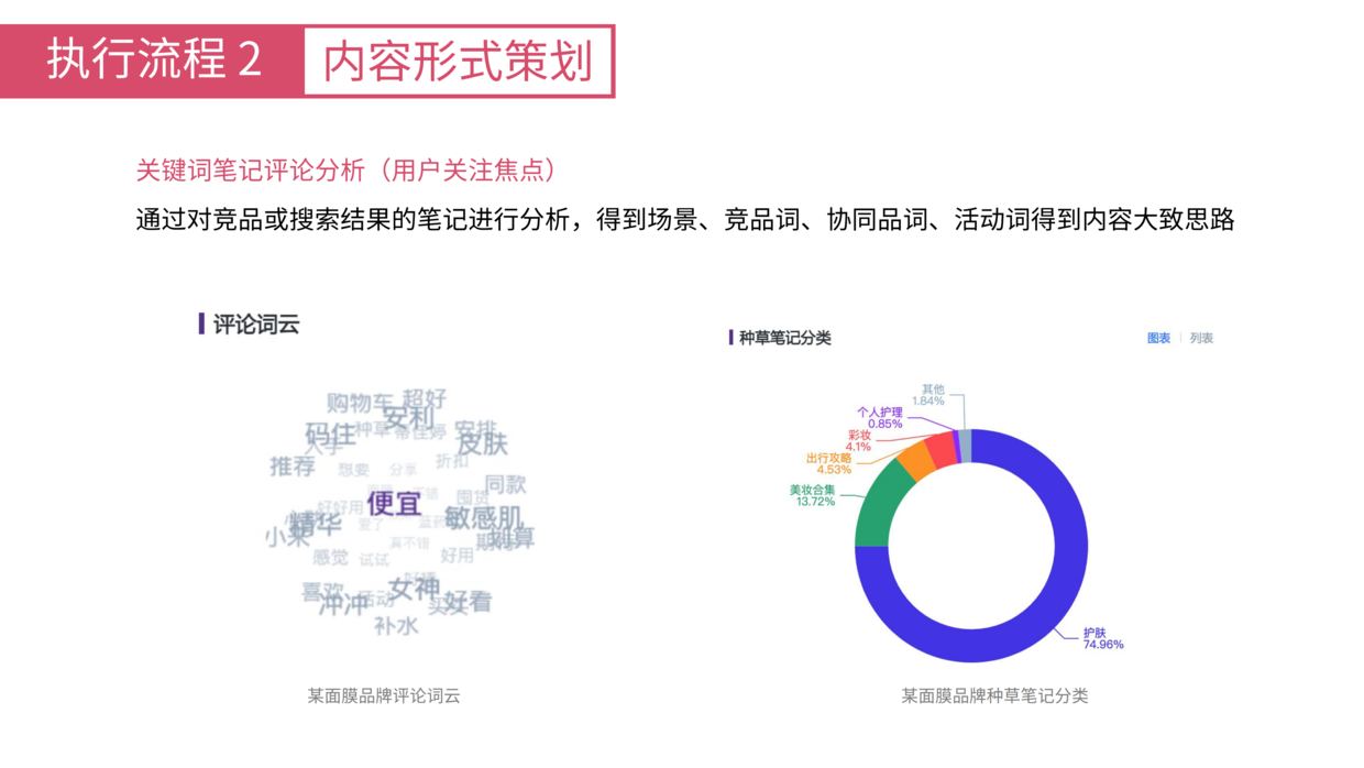 一码一肖100%准确资料,一码一肖，数据导向解析计划与专属版的准确秘密揭秘,稳定性操作方案分析_版屋45.91.77