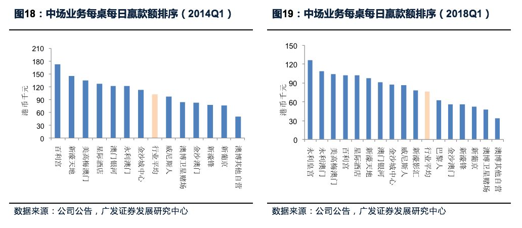 2024澳门天天开好彩精准24码,前瞻性战略定义探讨与澳门未来的美好展望——以精准策略与前瞻性思维共绘未来蓝图,全面数据解析说明_Premium95.67.49